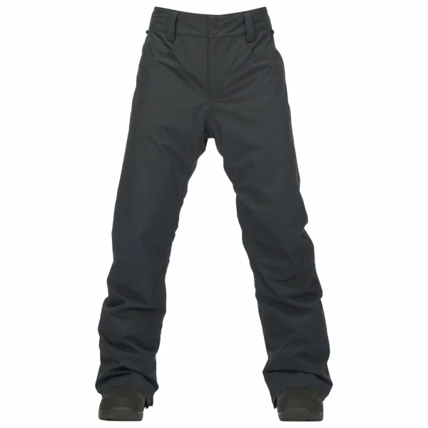 Billabong – Outsider Pant – Pantalon De Ski 5