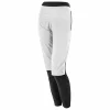 Loeffler Löffler – Women’s Pants Worldcup Windstopper Light – Pantalon De Ski De Fond 20