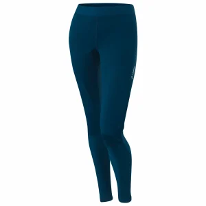 Loeffler Löffler – Women’s Tights Carbon Windstopper Warm – Pantalon De Ski De Fond 15
