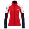 Swix – Women’s Dynamic Jacket – Veste De Ski De Fond 11